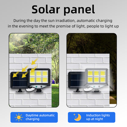 Waterproof Solar Wall Light With Motion Sensor For Corridors, Garden Gates, Roofs, Courtyard Walls